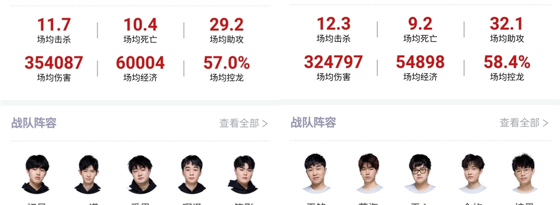 迪马利亚